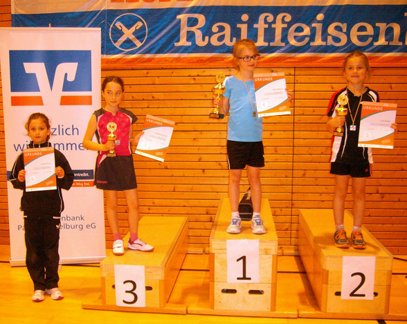 Siegerehrung der Mädchen AK III.