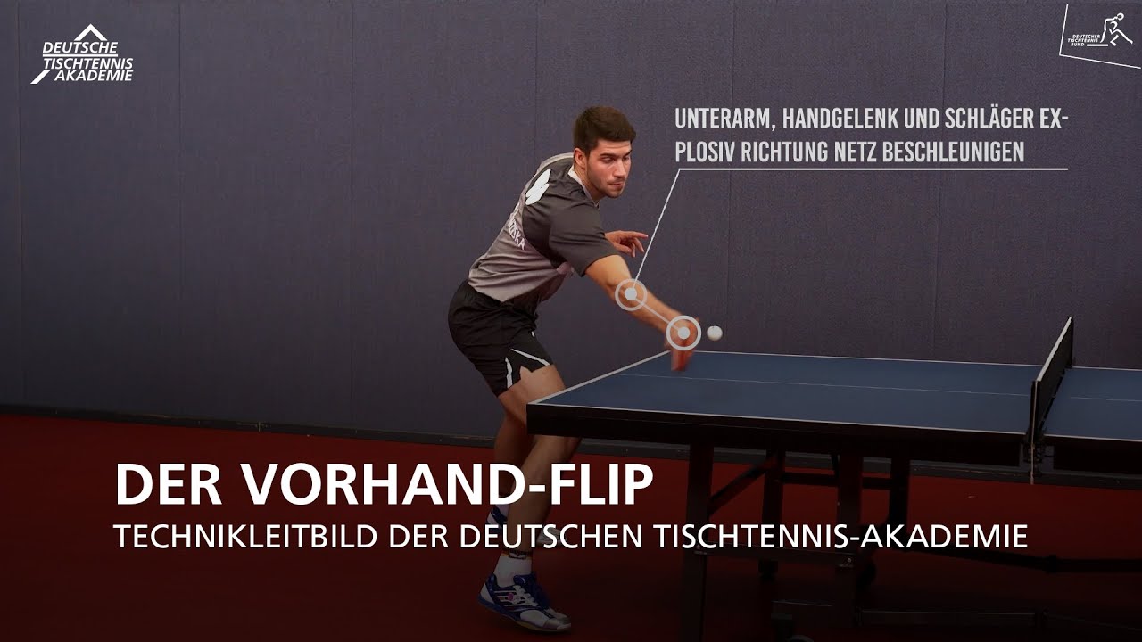 Vorhand-Flip I Technikleitbild der Deutschen Tischtennis-Akademie