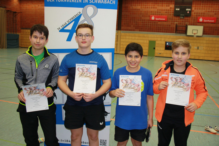 Schüler A 1.-4. Platz