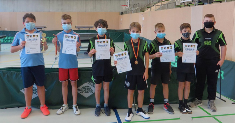 Jungen 13 - Teilnehmer