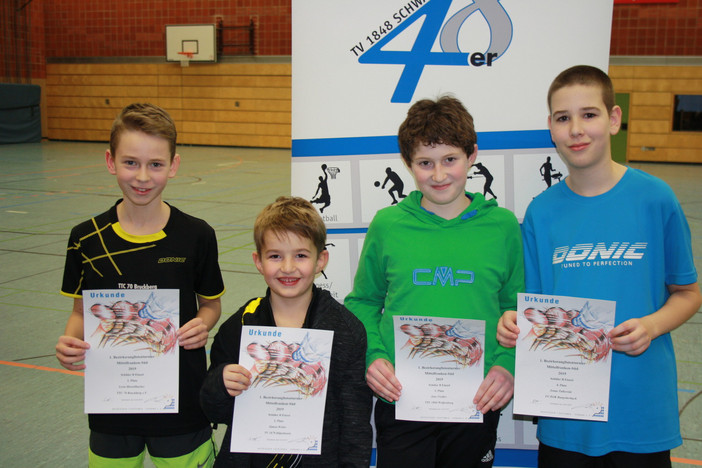 Schüler B 1.-4. Platz