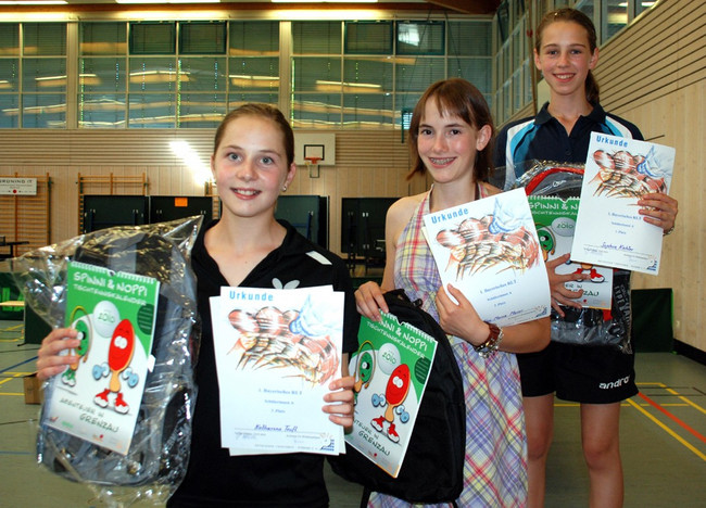 Sie standen bei den Schülerinnen A ganz oben auf dem Siegerpodest (von links): Katharina Teufl (3.), Eva-Maria Maier (2.) und Sophia Kahler (1.).