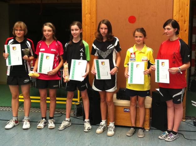 Die besten Schülerinnen A beim 2. LBRLT/Nord (v.l.): Tamara Wegmann, Laura Nätscher, Anna Rothermich, Sabine Fischer, Katharina Messerer und Davina Haagen.