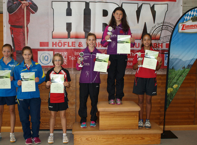 Siegerehrung der Schülerinnen A.