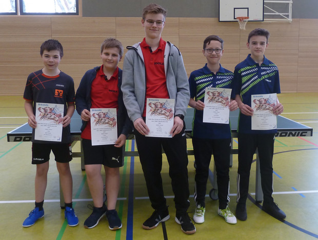 JRT Georgensgmünd Schüler A