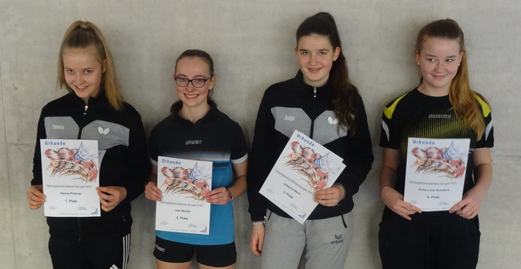 Mädchen J18 Platz 1-4
