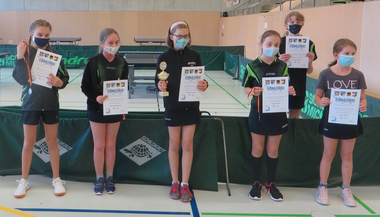 Mädchen 13 - Teilnehmerinnen