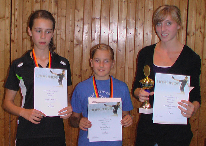 Die Top drei Mädchen im Süden (v.l.) Sophia Kahler (3.), Sarah Mantz (2.) und Lena Berchtold (1.).