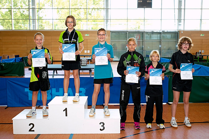 Siegerehrung der Schülerinnen B.