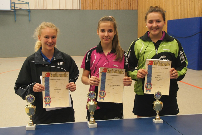 Die Top 3 der südbayerischen Mädchen-Konkurrenz in der für alle Fotos gültigen Siegerreihung v.l. 2. Platz, 1. Platz, 3. Platz. Fotos: Theo Neidek (Südbayern) und Gerd Stopfer (Nordbayern).