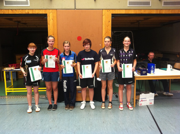 Die besten Mädchen beim 2. LBRLT/Nord (v.l.): Svenja Horlebein, Larissa Wirth, Jennifer Berner, Roxanna Bönig, Johanna Antes und Anna Heeg.
