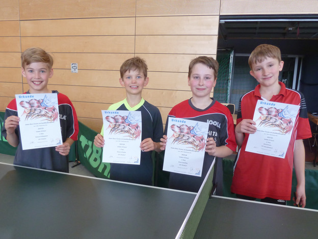 JRT Wilhermsdorf Schüler B