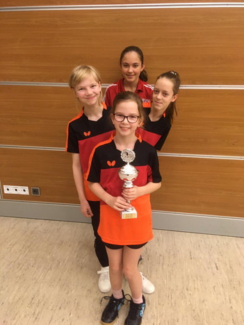 MM Mädchen 13 Sieger