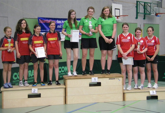 Siegerehrung der Mädchen beim bayerischen Pokalfinale der Kreisligisten n Ebersberg.