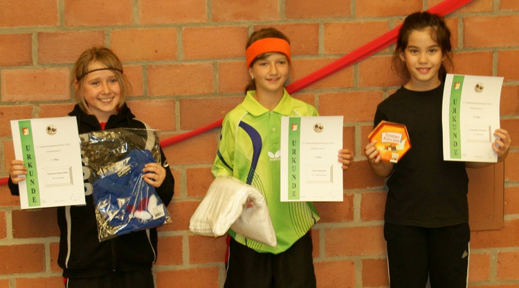 Die Besten der Schülerinnen C: Elisabeth Rollenmiller, Janine Hanslick und Franziska Schreiner (von links)