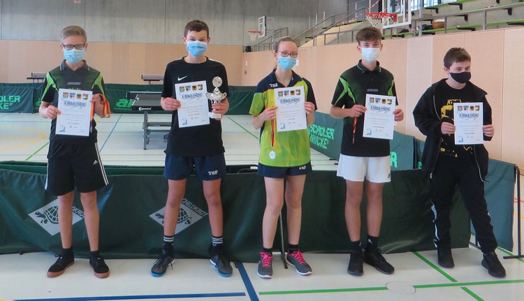 Jungen 18 - Teilnehmer