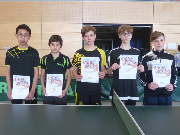 JRT Wilhermsdorf Jungen