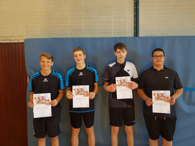 Sieger Quali BEM Jungen 18 Weidhausen