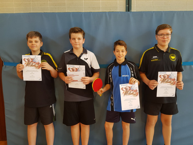 Sieger Quali BEM Ju 15 Weidhausen