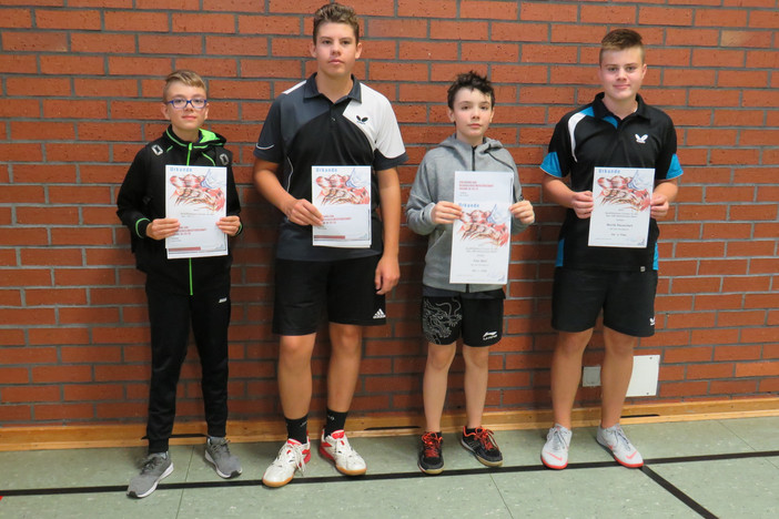 Sieger Quali BEM Jungen 15 Untersiemau