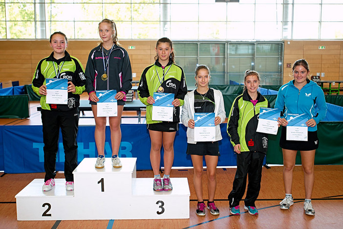 Siegerehrung der Mädchen.