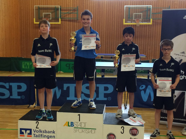 Siegerehrung der Schüler B2.