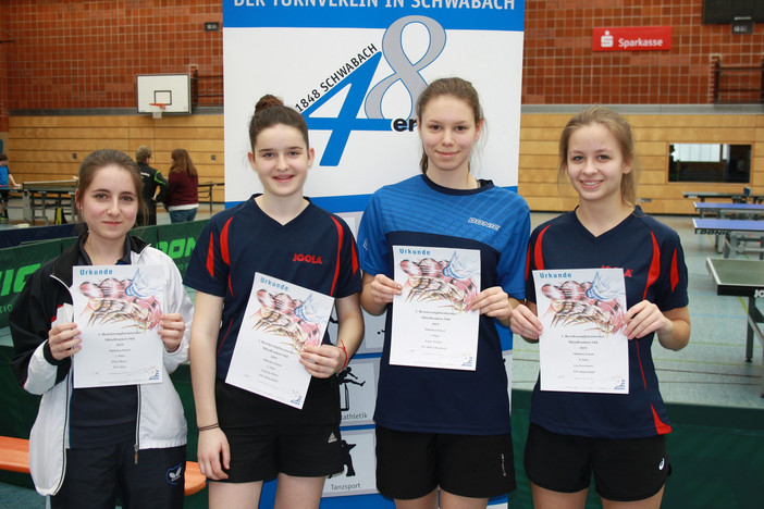 Mädchen 1.-4. Platz