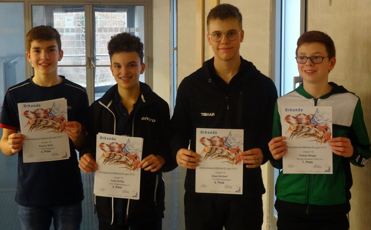 Jungen J18 Platz 1-4