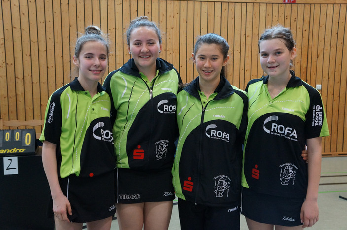 Kolbermoors Mädchen gewannen das hochklassige Mädchen-Finale ...