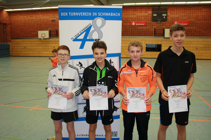 Jungen 1.-4. Platz