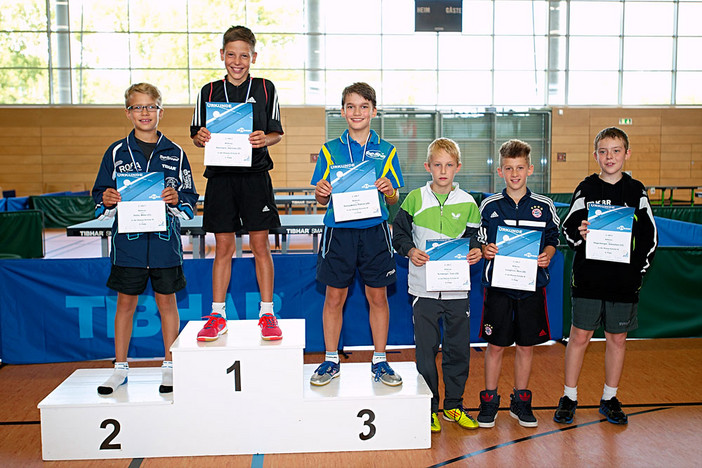 Siegerehrung der Schüler B.