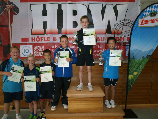 Siegerehrung der Schüler C.