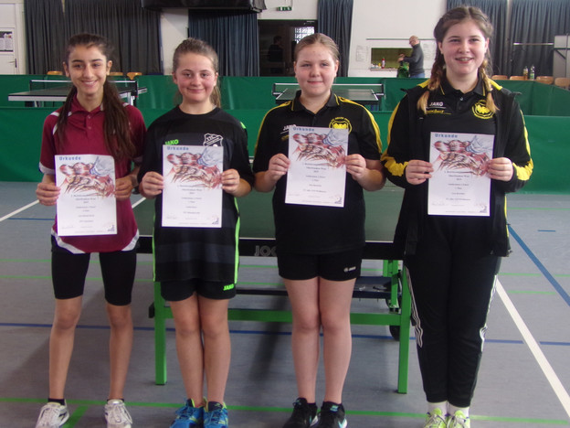 Siegerinnen 2. BRLT S-A 2019