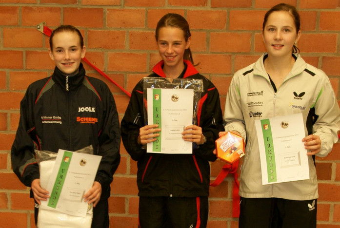 Die Besten der Schülerinnen A: Eva-Maria Maier, Sophia Kahler und Katharina Teufl (von links)