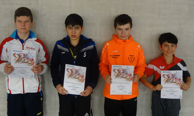 Jungen J15 Platz 1-4