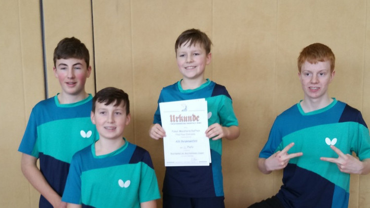 Sieger im Bezirkspokal (Bezirksklasse): ASV Burglengenfeld