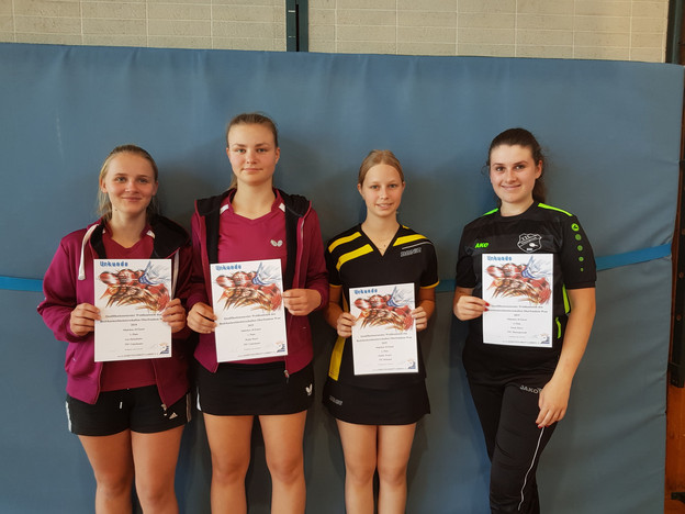 Sieger Quali BEM Mädchen 18 Weidhausen