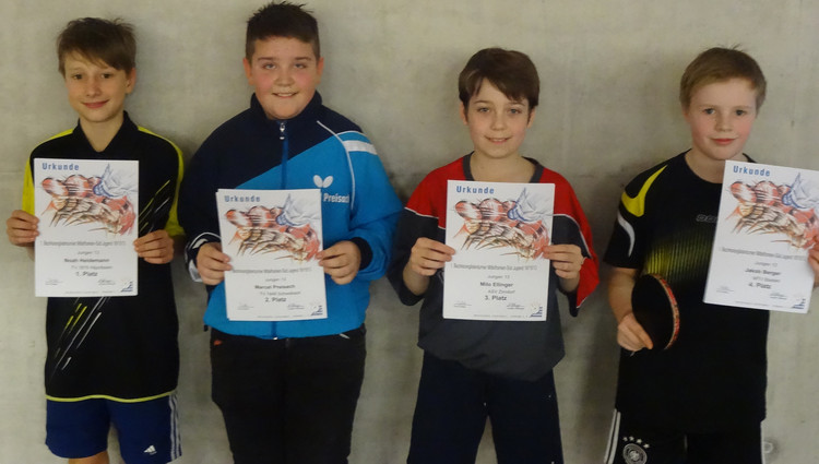 Jungen J13 Platz 1-4
