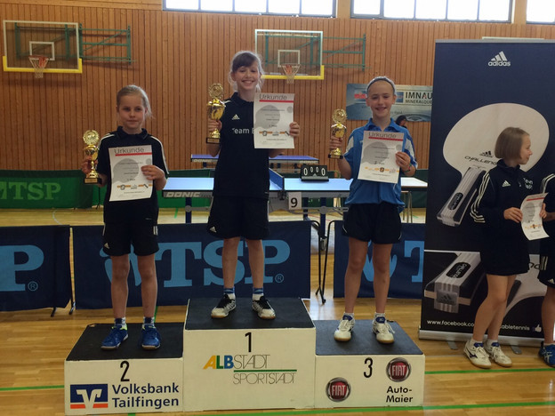 Siegerehrung der Schülerinnen B2.