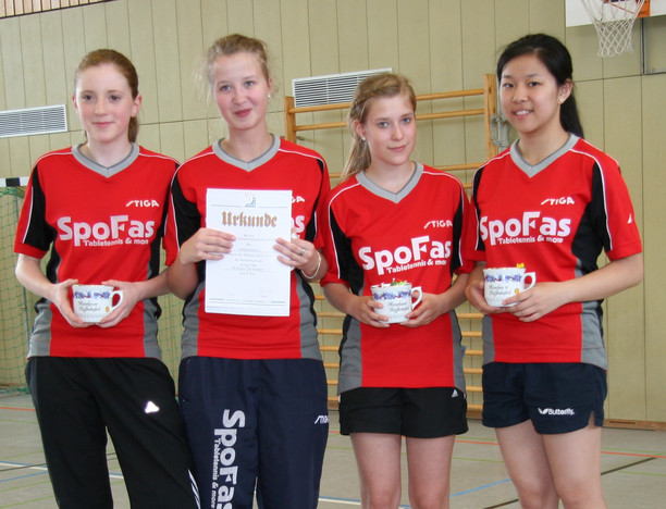 Die Mädchen der SpVgg DJK Wolframs-Eschenbach wurden bayerischer Meister 2011.