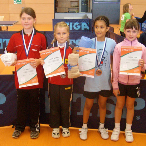 Die Besten der Altersklasse III (von links): Julie Daguin, Carolin Wohlfahrt, Daniela Feuerer und Stefanie Lanz