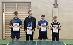Timm Geißler und Moritz Gläser siegen beim letzten Quali-Turnier