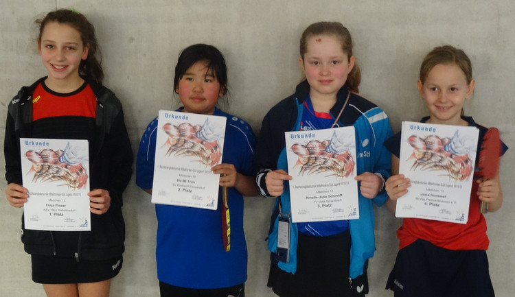 Mädchen J13 Platz 1-4