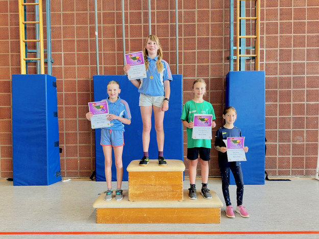 BKO_2014 Schwanfeld (f) Siegerinnen