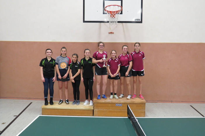 MM Mädchen 15 Sieger