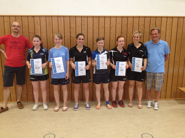 Siegerehrung der Damen.