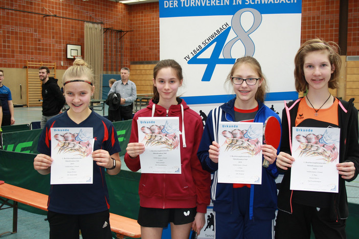 Schülerinnen A 1.-4. Platz