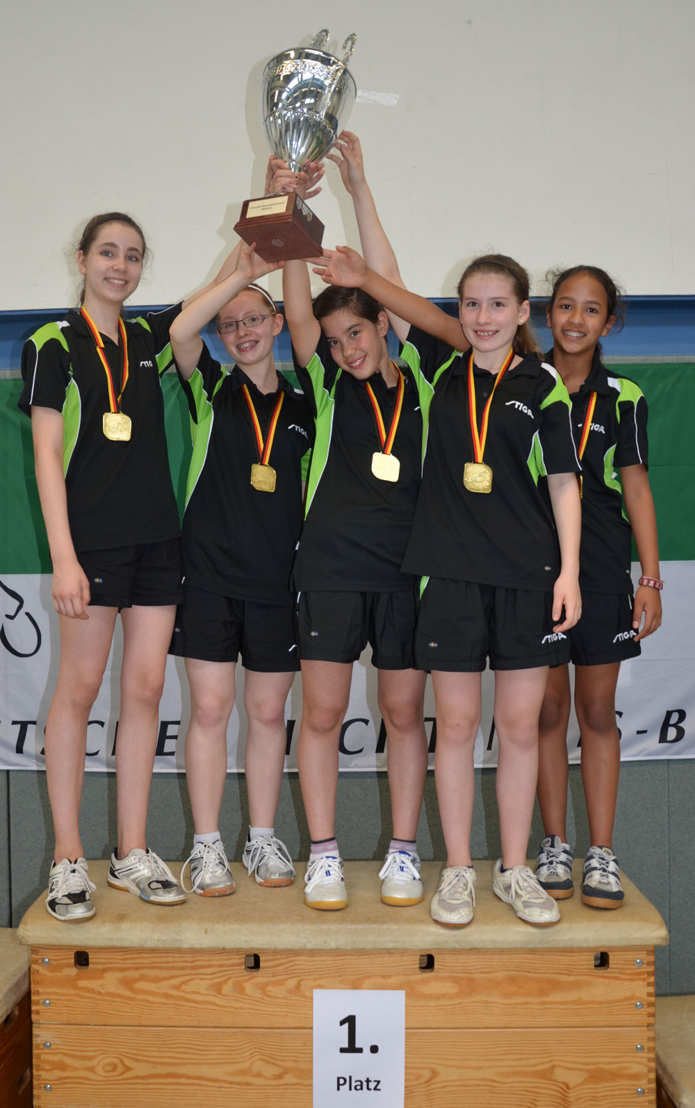 Deutsche Mannschaftsmeisterschaften der Mädchen und Jungen