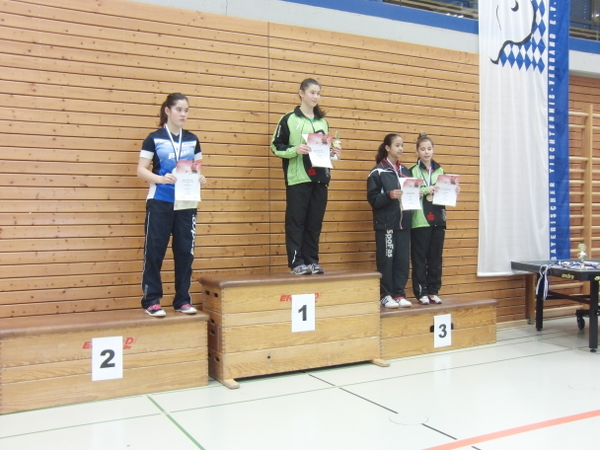 Siegerehrung der Schülerinnen A.