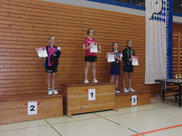 Siegerehrung der Schülerinnen B.